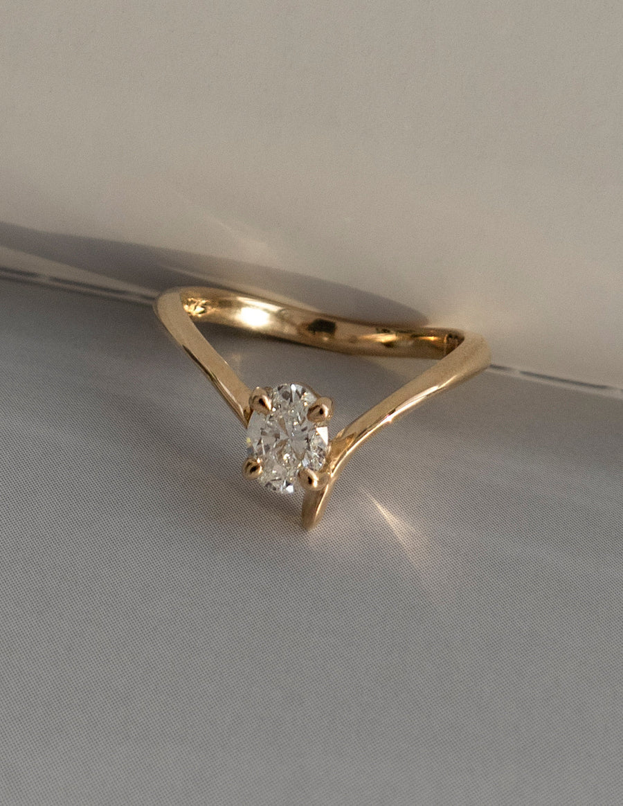 0.50 -1.50 CT Oval Cut Lab Grown Diamond Solitaire Engagement Ring