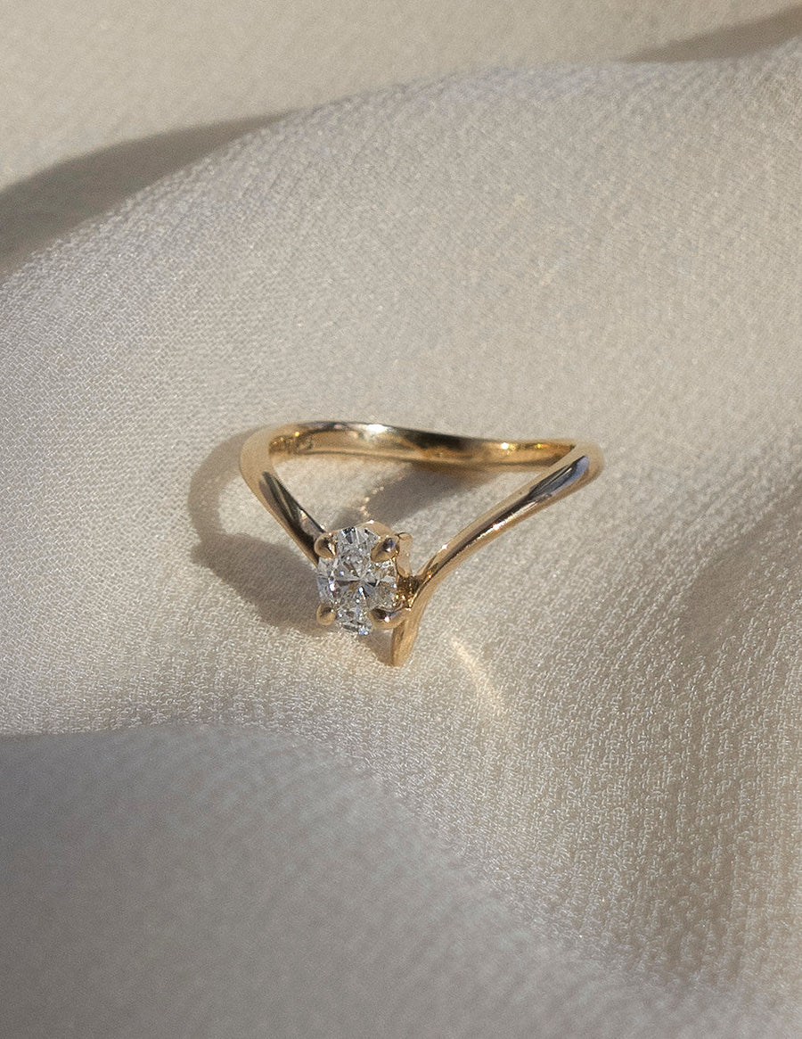 0.50 -1.50 CT Oval Cut Lab Grown Diamond Solitaire Engagement Ring